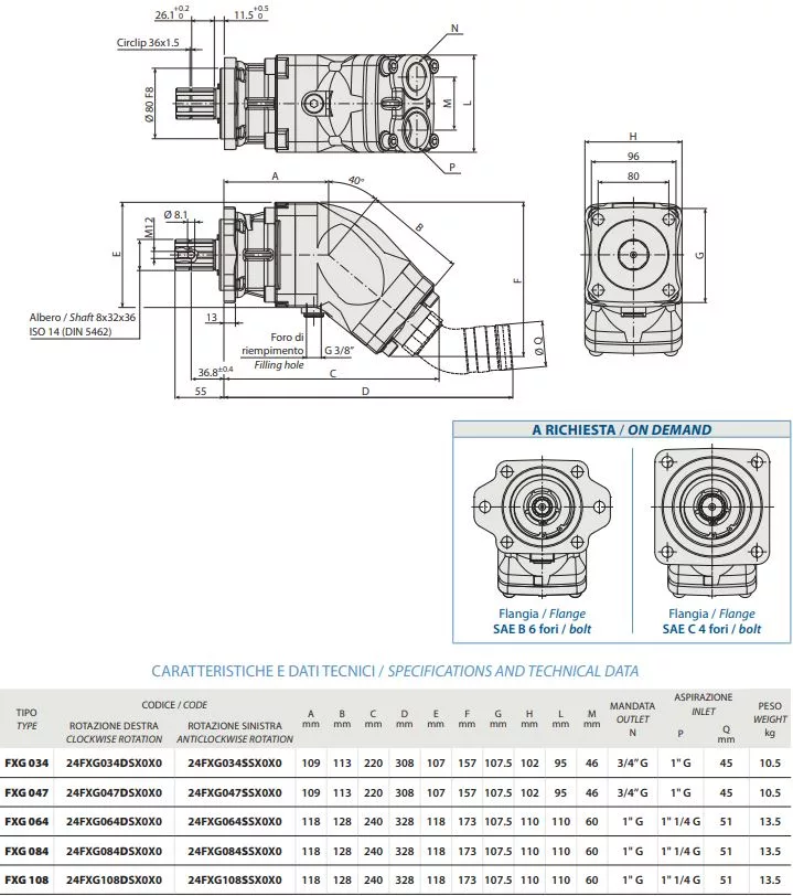 eos108