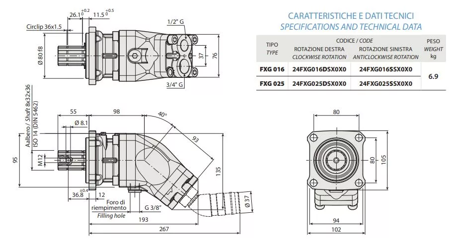 eos16