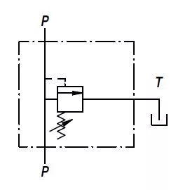 SHVMPP