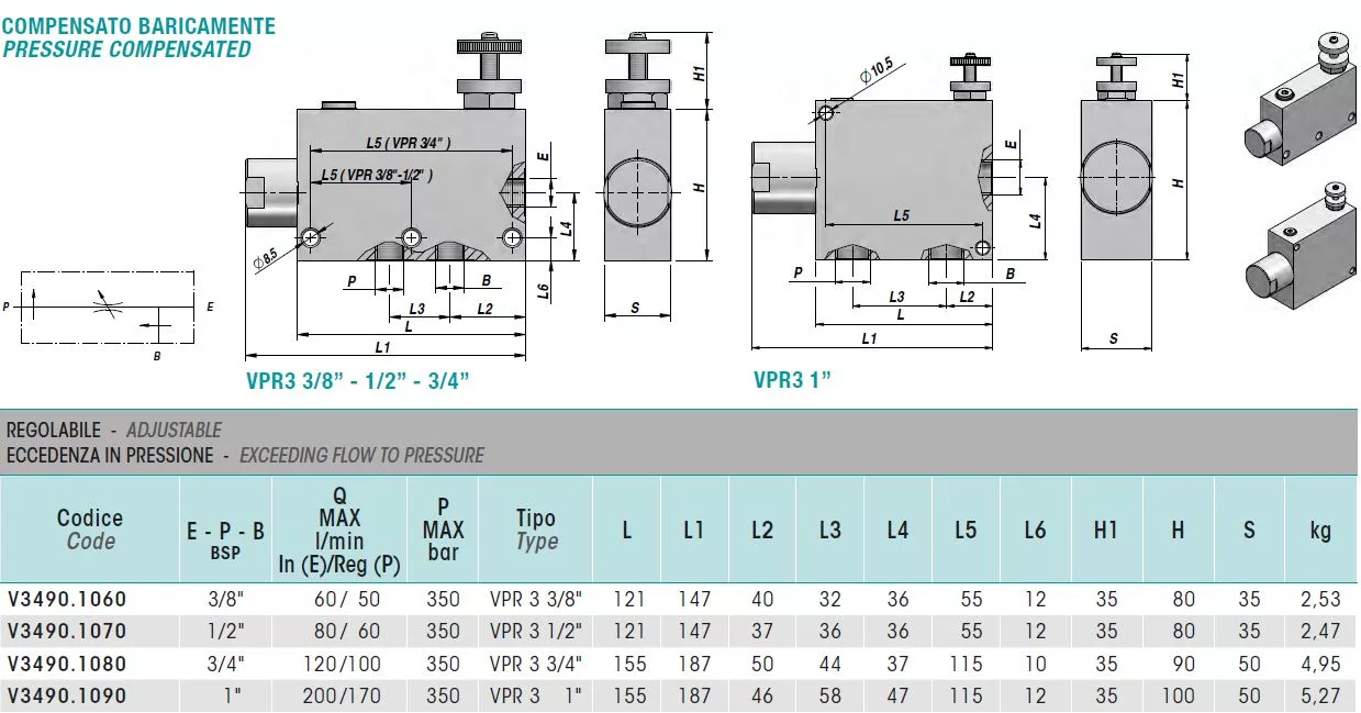 VPR3