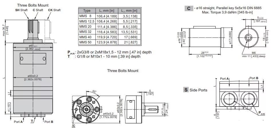 MM MOTOR