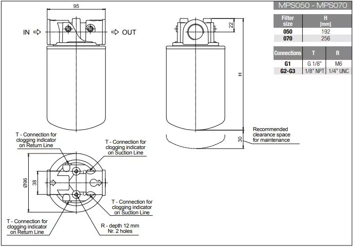 ФИЛТЪР SPINON MPS 050-U-M90 - Image 3