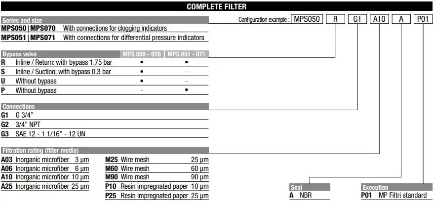 Alternative view of ФИЛТЪР SPINON MPS 050-U-M90