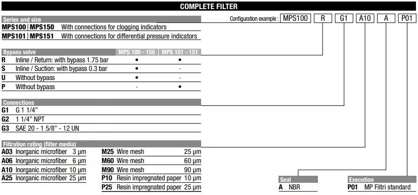 Alternative view of ФИЛТЪРНО ТЯЛО СЛИВ SPINON MPS 100/150